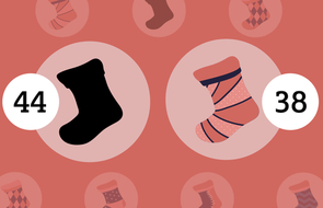 Small wie viele socken muss emely notext